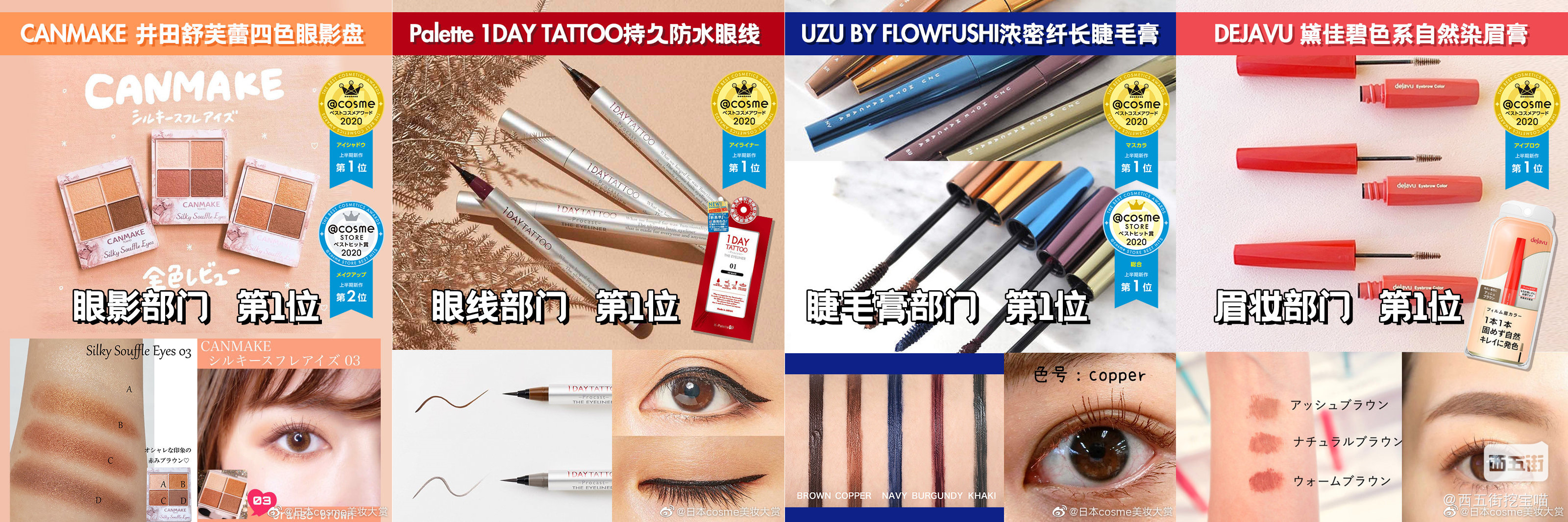 cosme美妆大赏,cosme美妆大赏2019眼霜