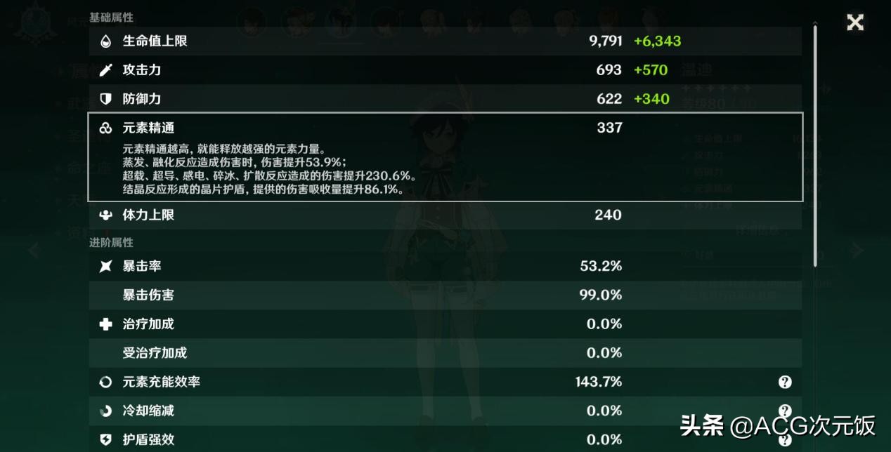 原神在1.6改了个东西，不少副C角色受益匪浅，很多人都没注意