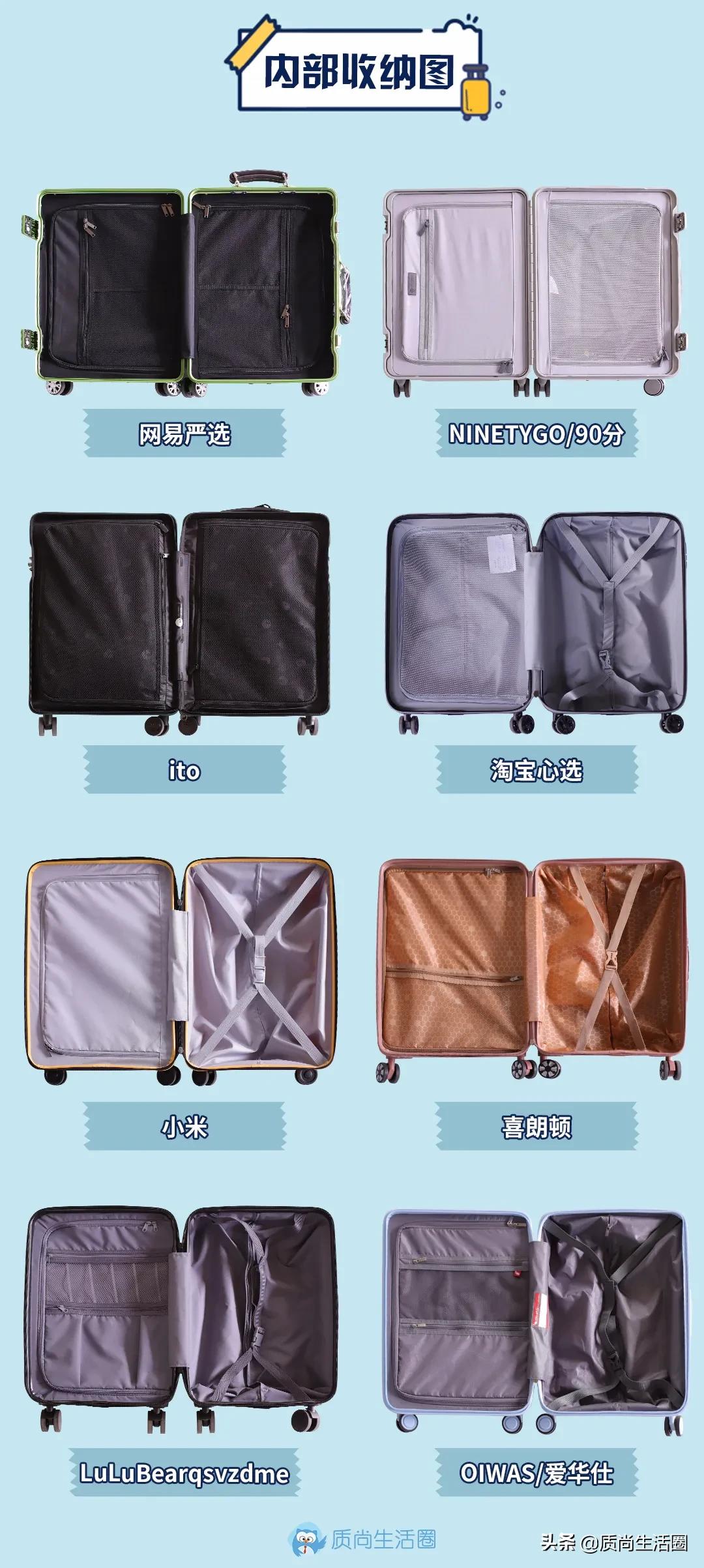 行李箱测评丨网易X选拉杆易卡阻，109元的喜朗顿侧提把不耐用