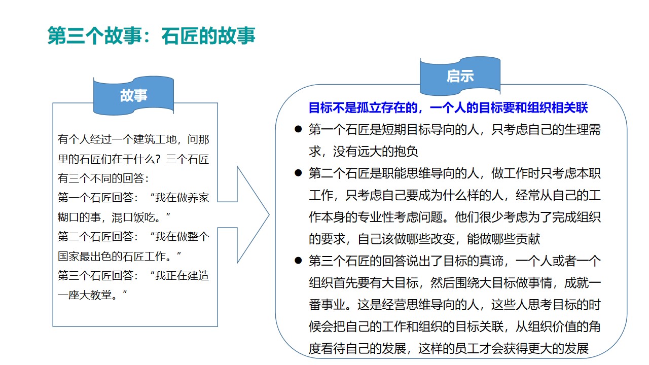 okr管理法视频讲解,okr工作法讲解大全