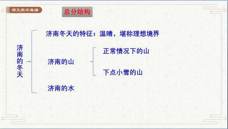 语文写作教材哪个最好,课文是最好的作文范文
