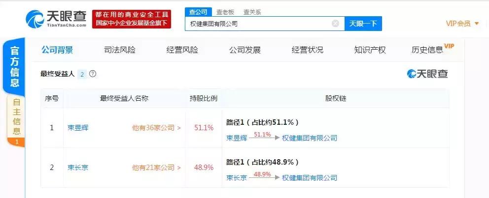 权健是什么样的公司,现在的权健公司怎么样了