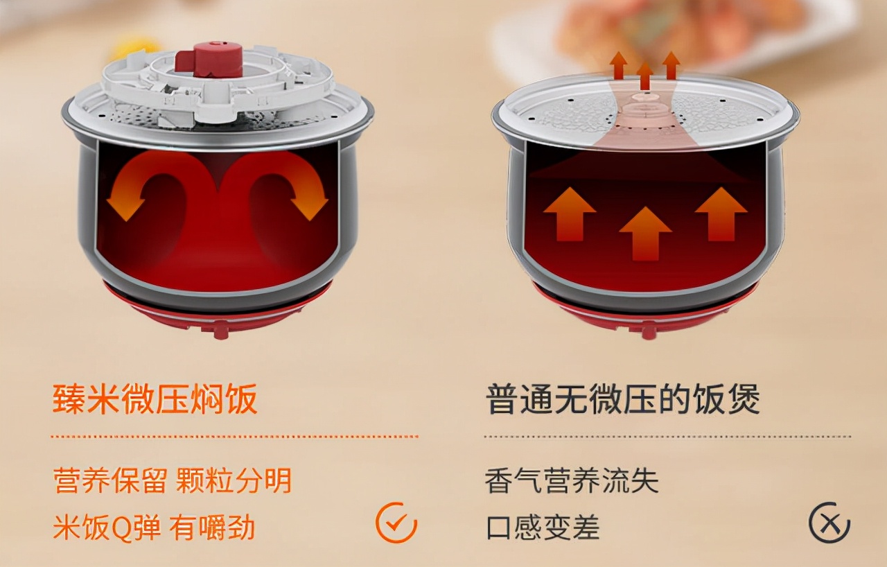 一壶双胆怎么用,一锅双胆好用吗