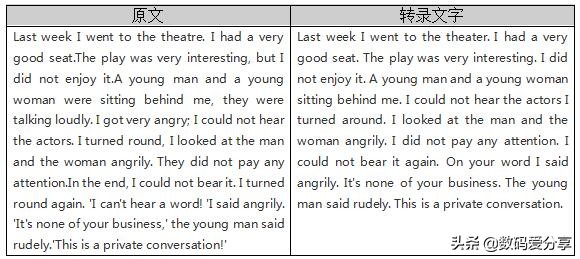 小米有品录音笔怎么转写,智能录音笔新职场人群办公神器