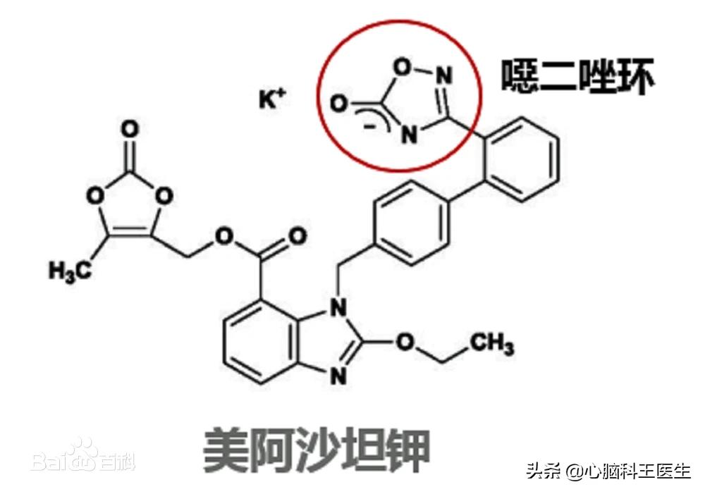 高血压七大沙坦类降压药,arb沙坦类降压药肩痛
