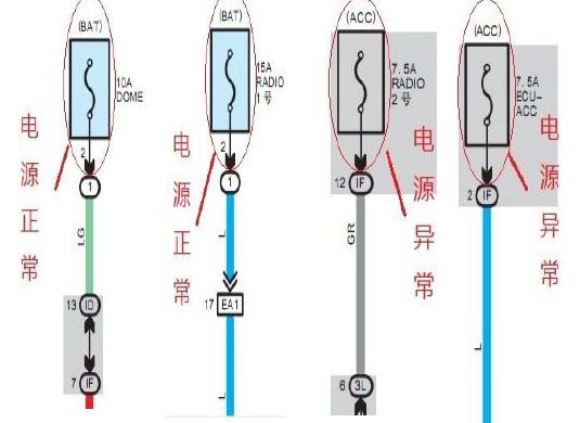 丰田凯美瑞一键启动坏了怎么办,丰田凯美瑞继电器无法启动