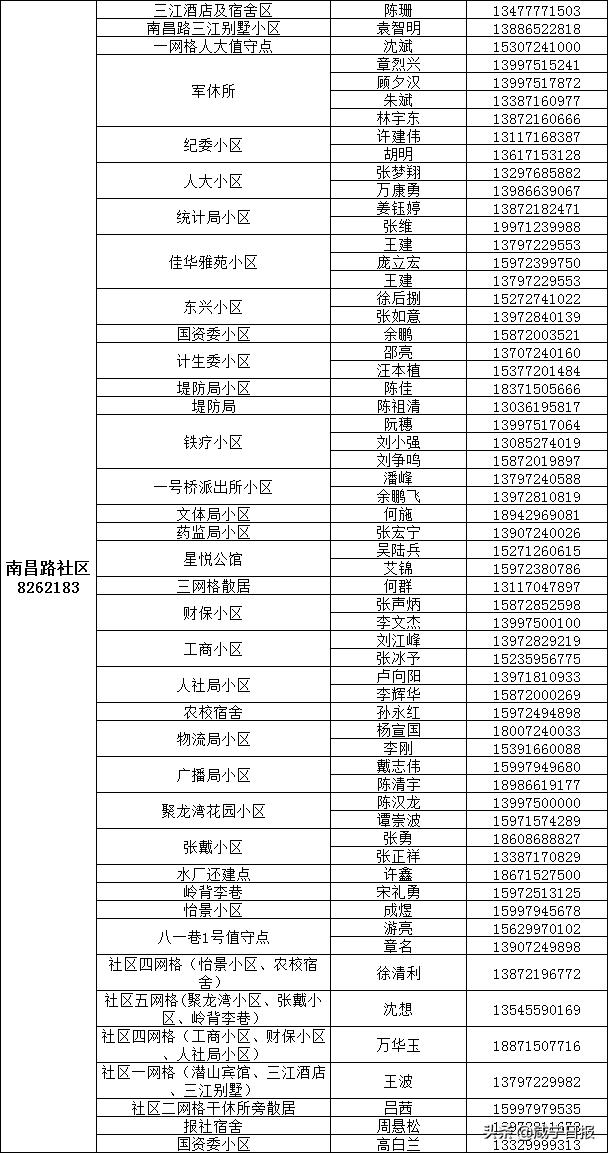 抗疫物资配送,抗疫相关物资充足