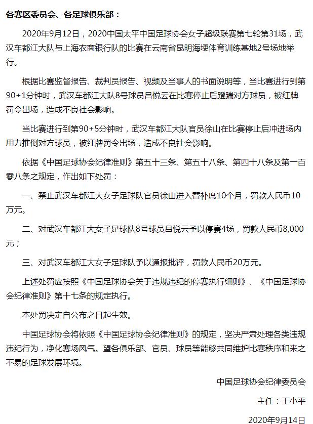 女足打人事件后续,足协重罚女超冲突