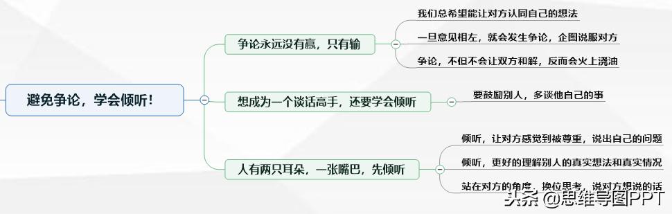 卡耐基人际关系七大技巧,人缘差怎么办最快最有效