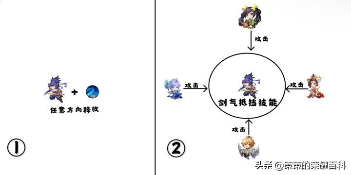 宫本武藏的剑气能砍断飞行物,王者荣耀国服第一宫本武藏