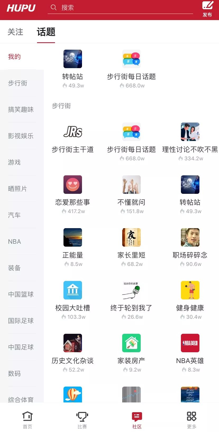 虎扑有多直男,直男圣地虎扑