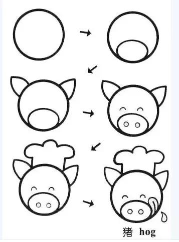 简笔画大全幼儿园简单又好看,简单易学的简笔画教程幼儿园