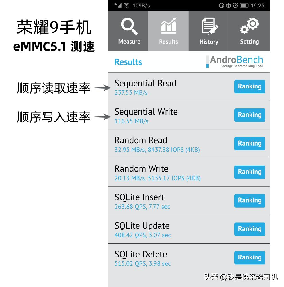 记录仪内存卡选择什么系统,记录仪内存卡a1和u1的区别