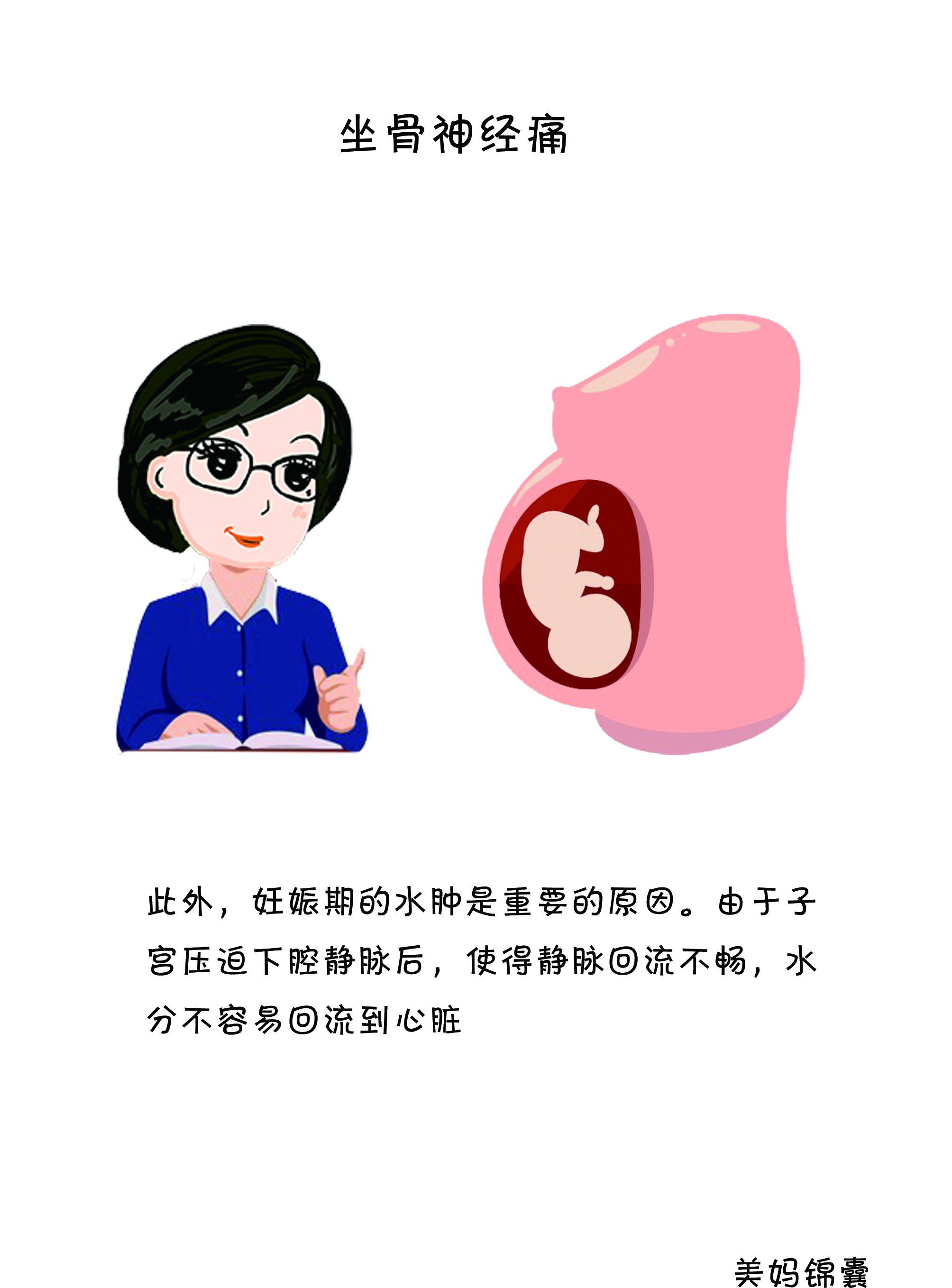 孕晚期屁股坐骨神经痛,孕晚期坐骨神经和耻骨都痛