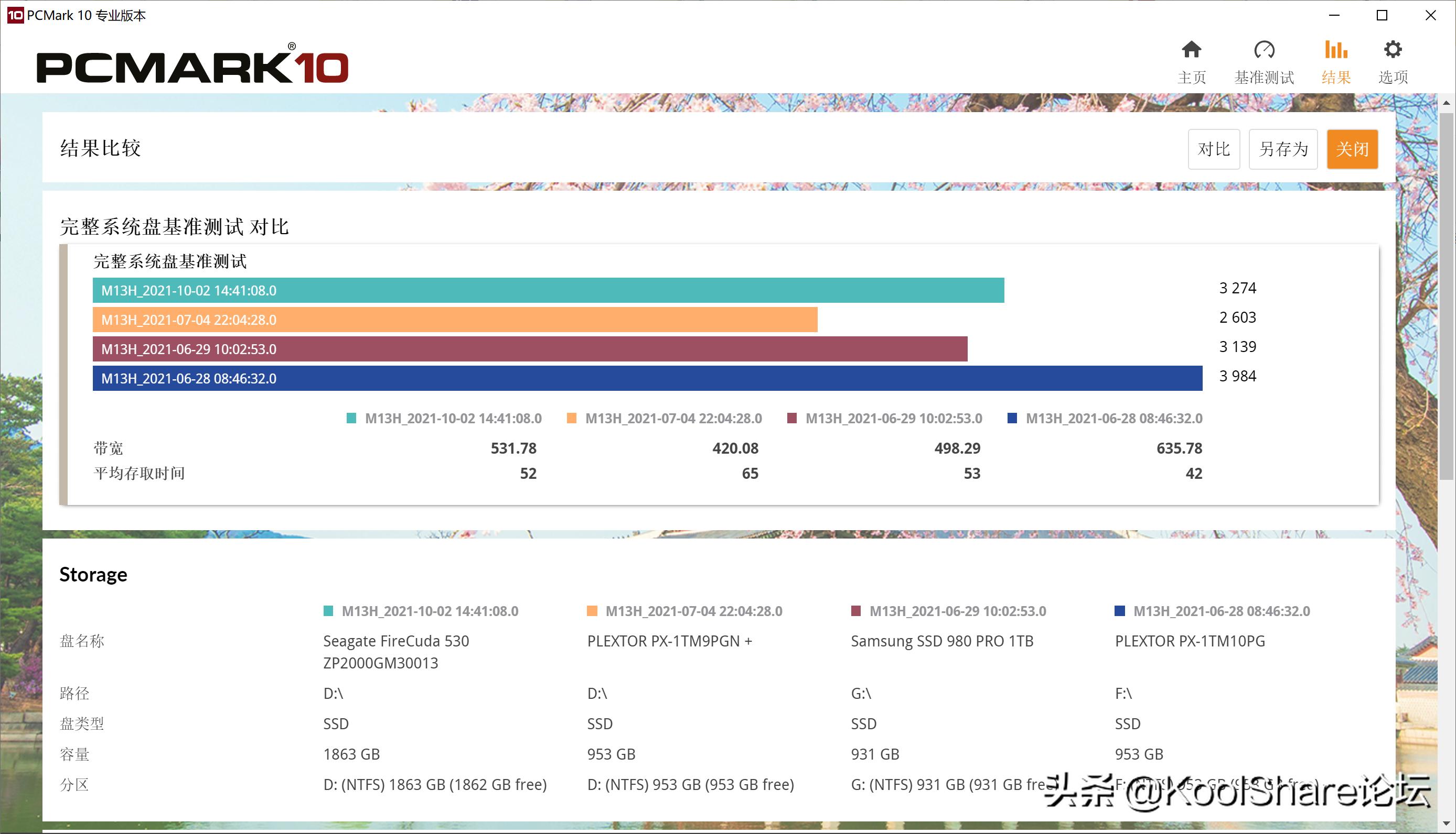 希捷酷玩firecuda510,希捷firecuda520500gb固态硬盘