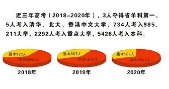四川省江油市二郎庙明镜中学,江油诗仙李白故里