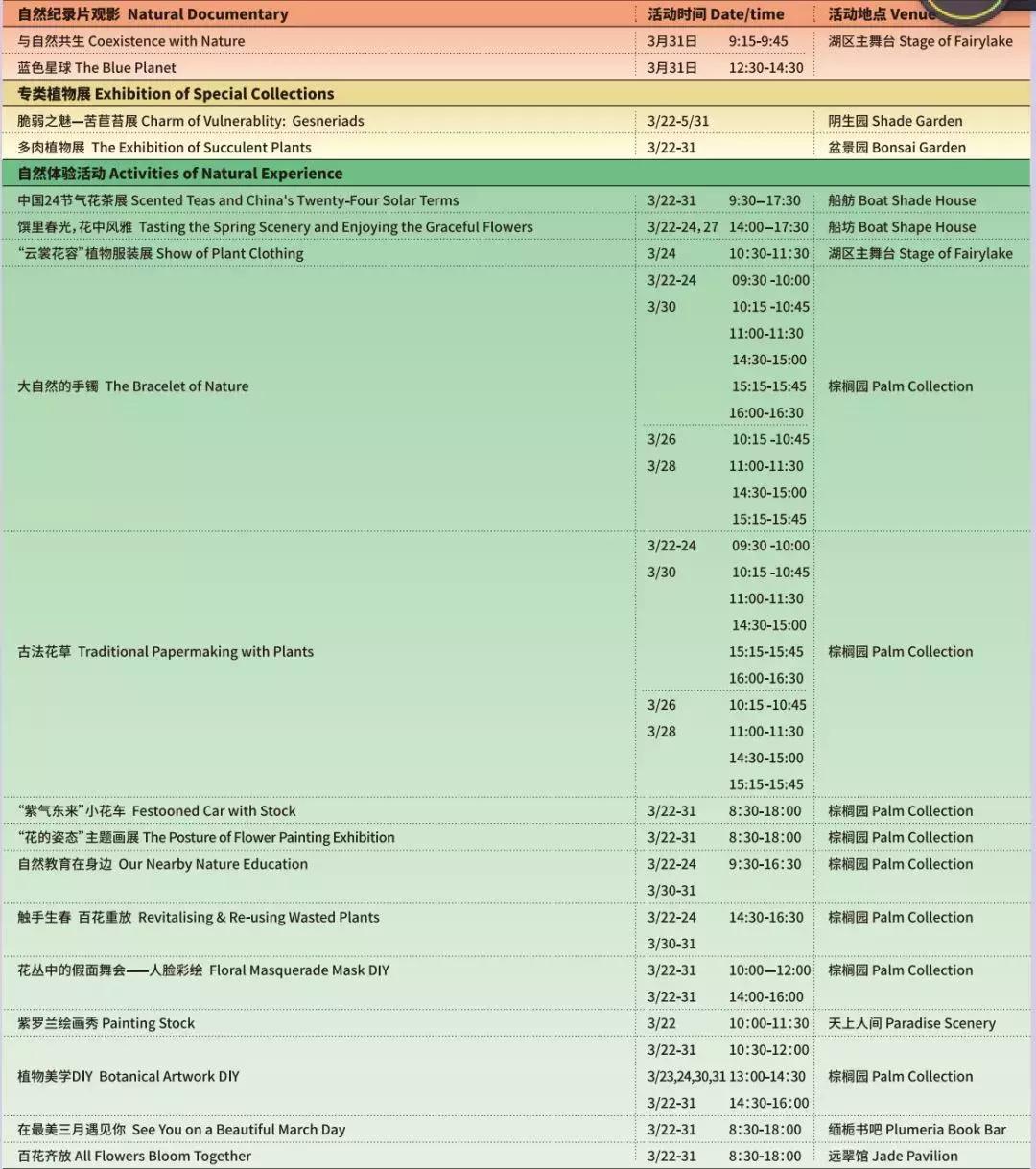 未来10天预警，深圳最最最最火的地方在这里，美女都赶来打卡
