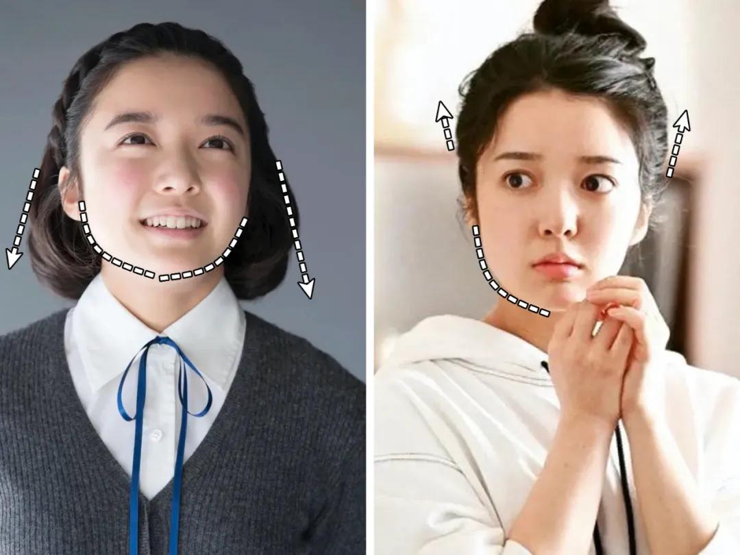 女明星脸怎么练,女明星怎么调整脸部