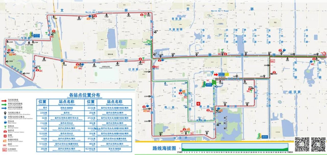 最近一段时间马拉松比赛,为什么今年的马拉松赛事提前了呢