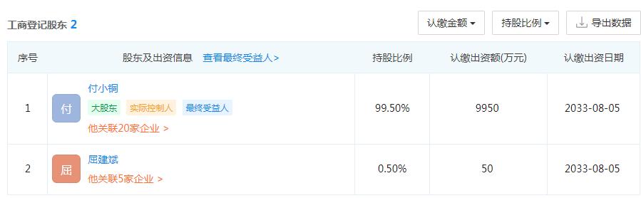 陕西柳林酒业借壳上市,签约西北狼新消息
