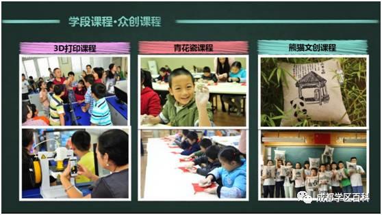 科普五朵金花抖音,成都五朵金花之实验小学