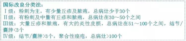 疮疡初起用什么药,疮疡如何区分轻重