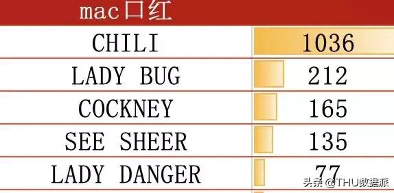 爬取淘宝商品详细图,爬取淘宝某商品