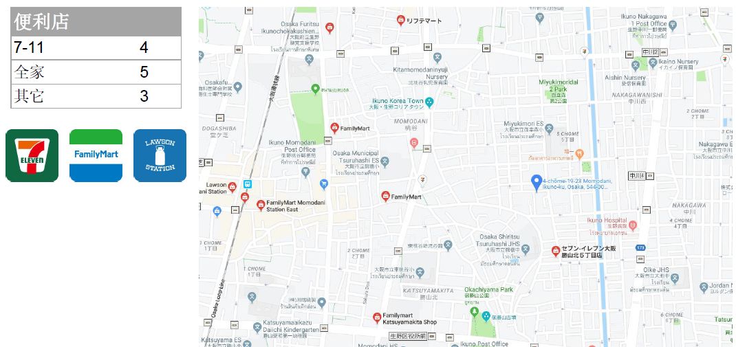 大阪一户建Momodani|步行12分钟至桃谷站，4站可至难波，总价2950万日元