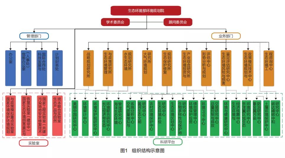 涔橀鐮存氮鍏辩粯钃濆浘,涔橀鐮存氮缁樿摑鍥惧悎鍔涙敾鍧氳氨鏂扮瘒