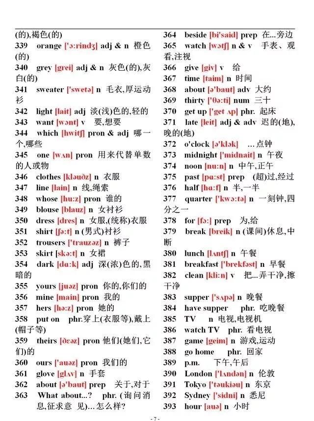 初中特级英语老师笔记,初中英语2000个必背单词