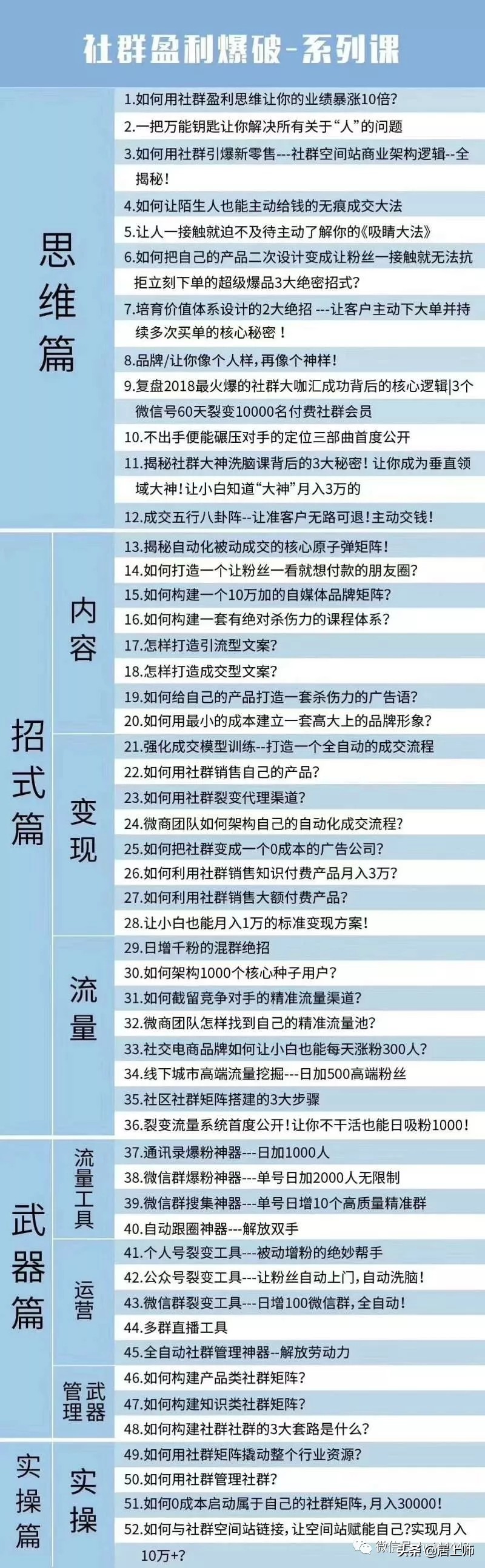 新职业：社群群主---未来已来，你来不