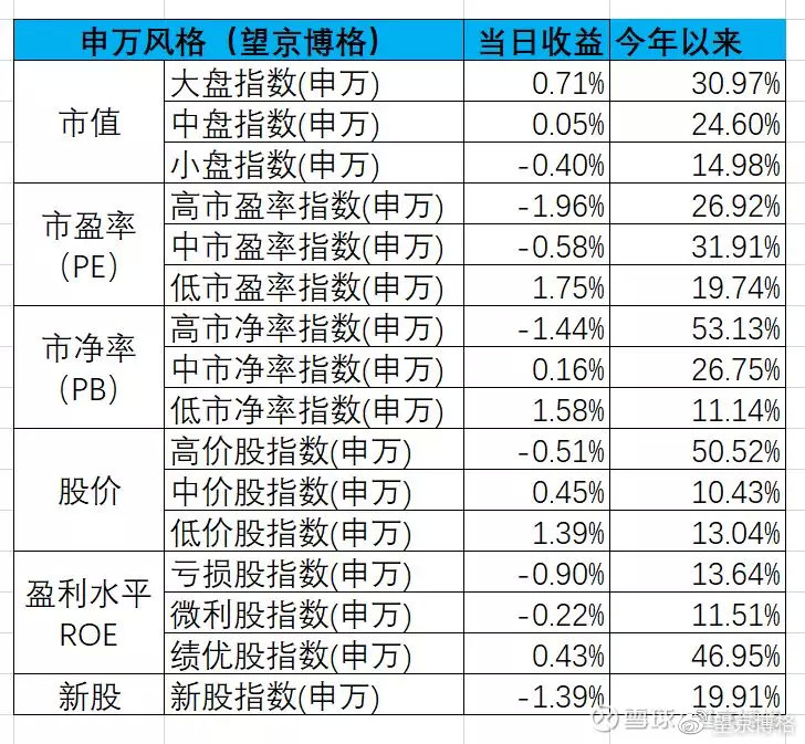 阿里港股值得投资吗,阿里美股跌港股升可以吗