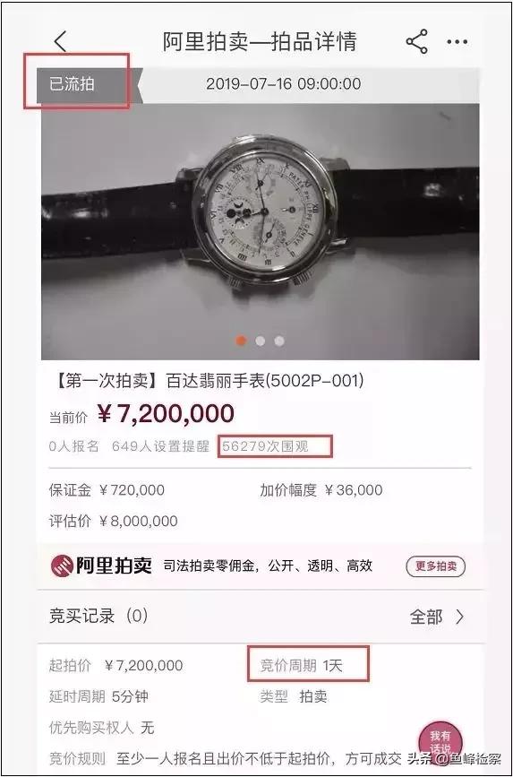 这块贪官的手表,起拍价720万元!5万多人围观