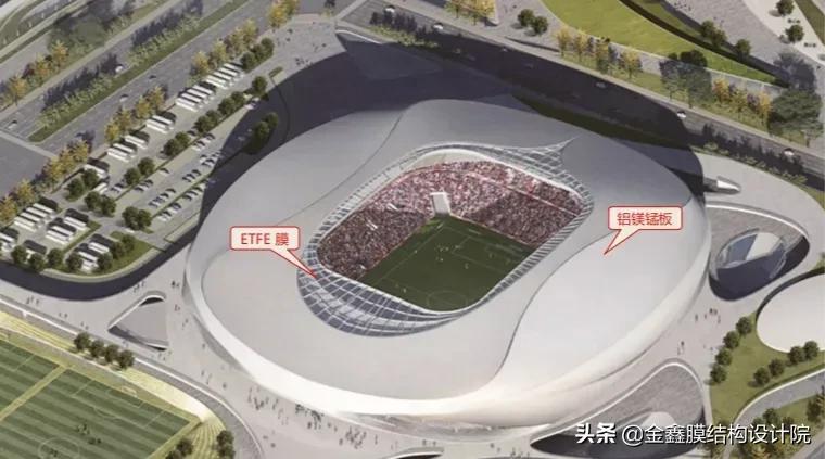 中国亚洲杯八大专业足球场,青岛亚洲杯足球场承办哪场比赛