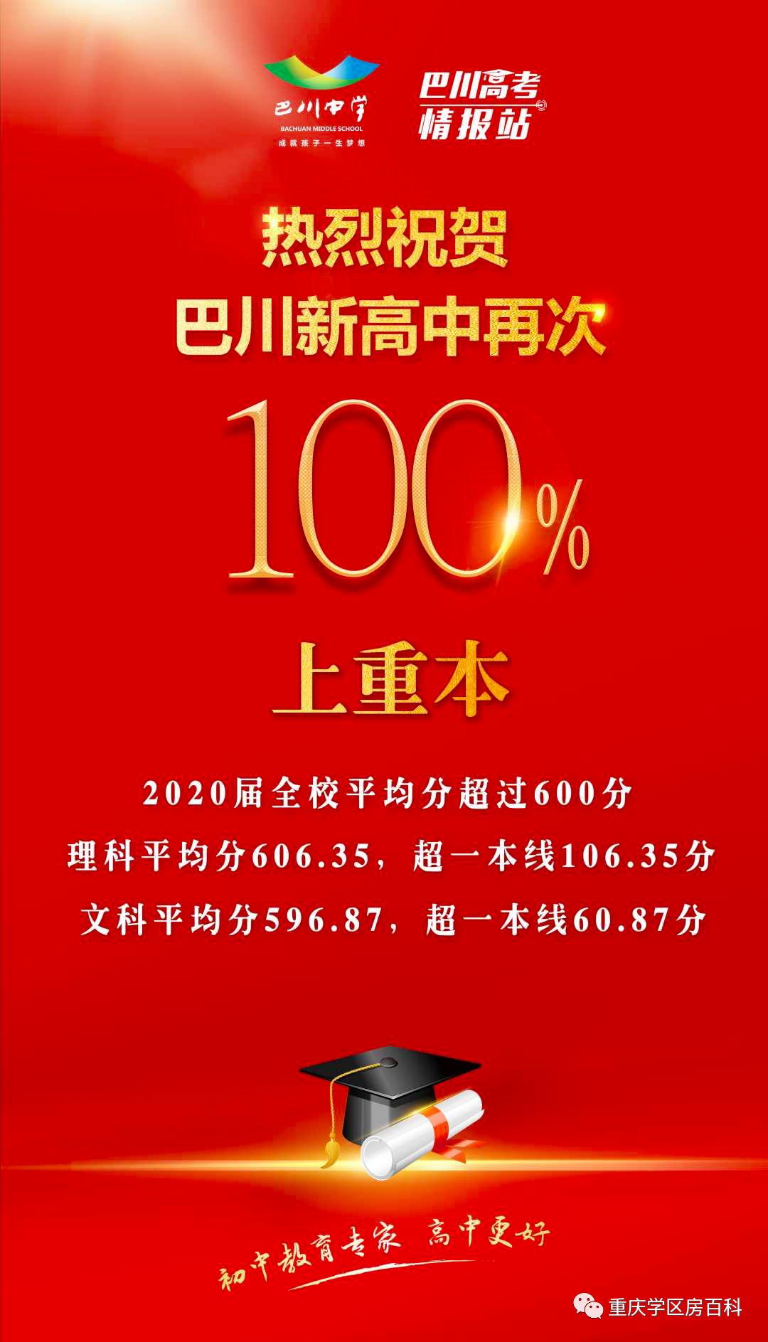 重庆各高中高考喜报2023,重庆垫江中学2021高考喜报