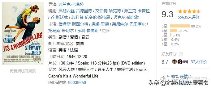 人生低谷必看励志电影,适合人生低谷看的电影