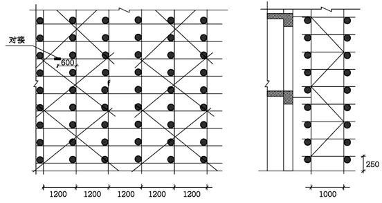 一级建造师建筑实务通关密卷,一级建造师建筑实务速记