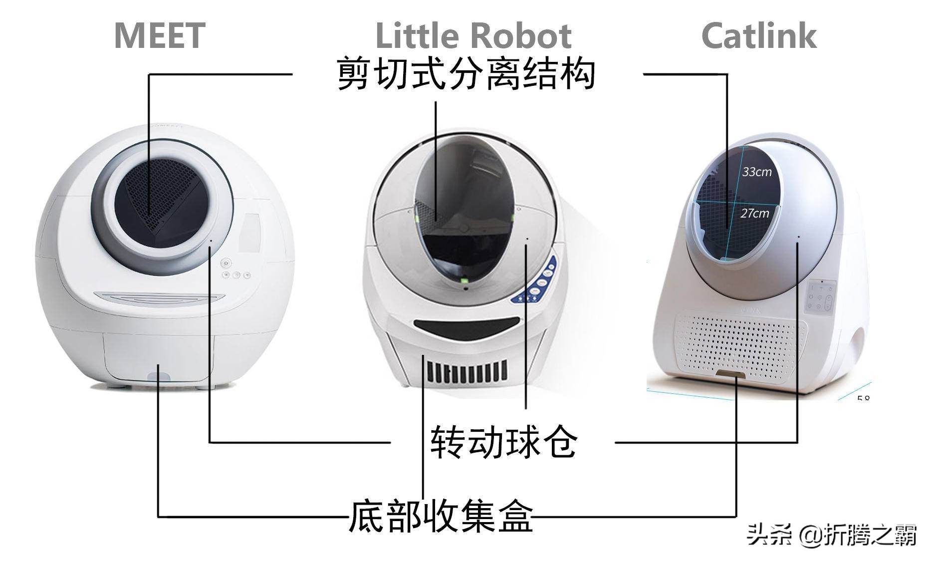 猫有必要买全自动猫砂盆吗,猫自动猫砂盆有必要买吗