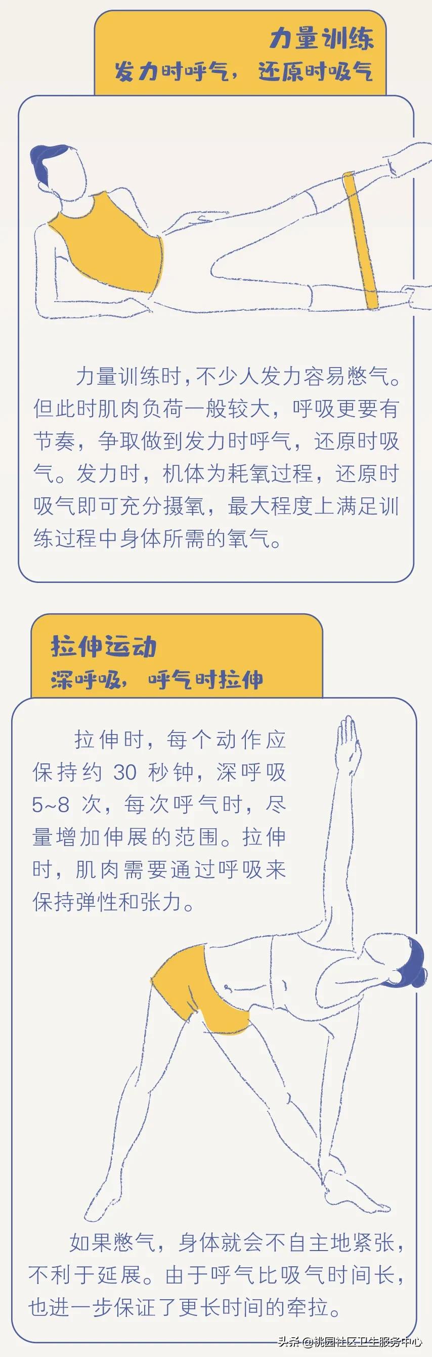 心脏位置像岔气一样疼呼吸更痛,岔气痛呼吸痛最快的恢复方法