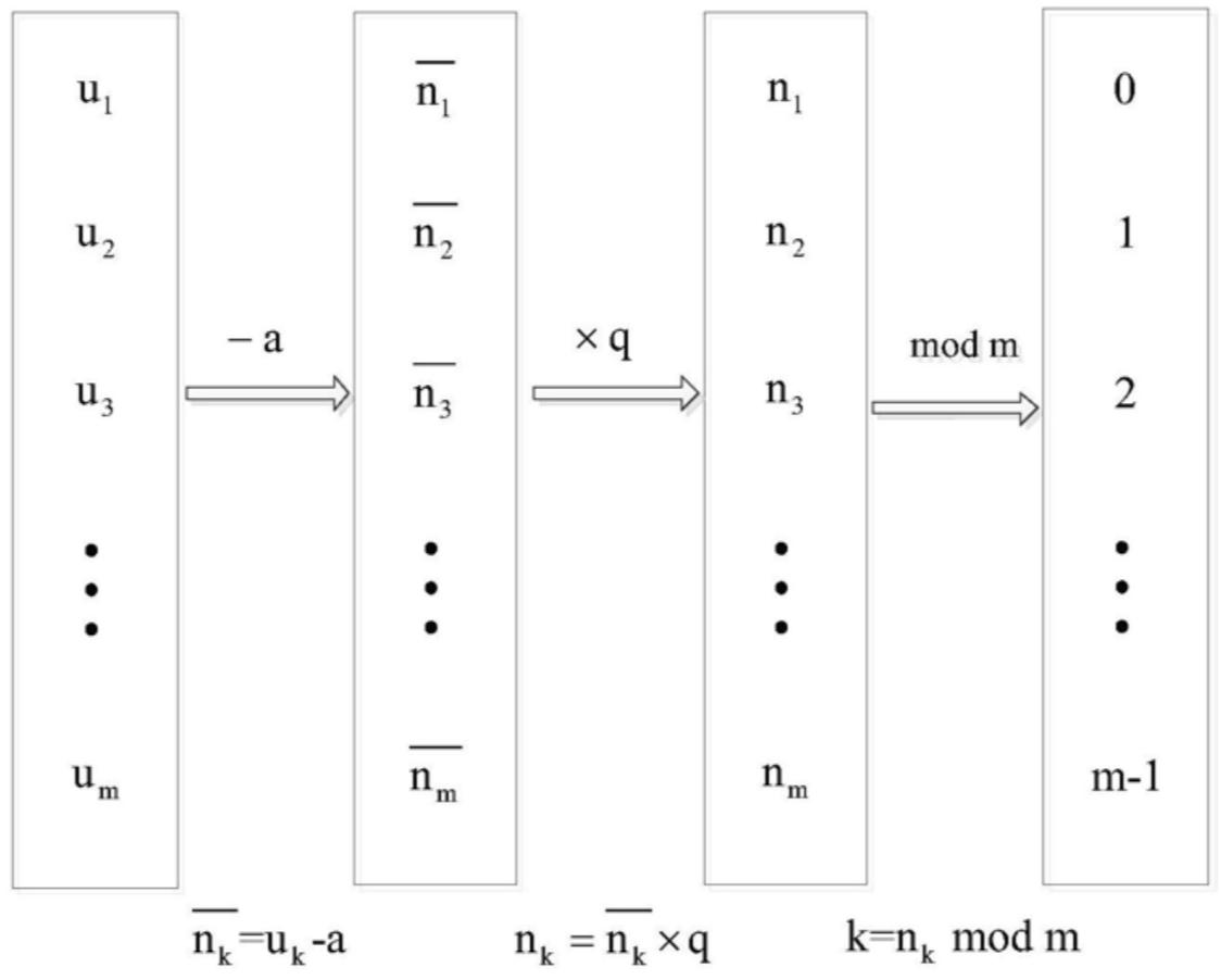 在小学数学里素数该怎么理解,小学数学题素数