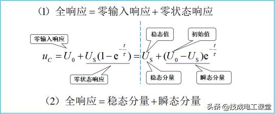 电气知识系统讲解,电气知识小知识