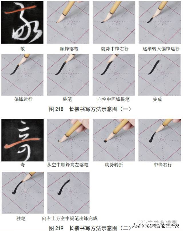 孙过庭书谱草书笔法剖析史上最全,小楷孙过庭书谱欣赏