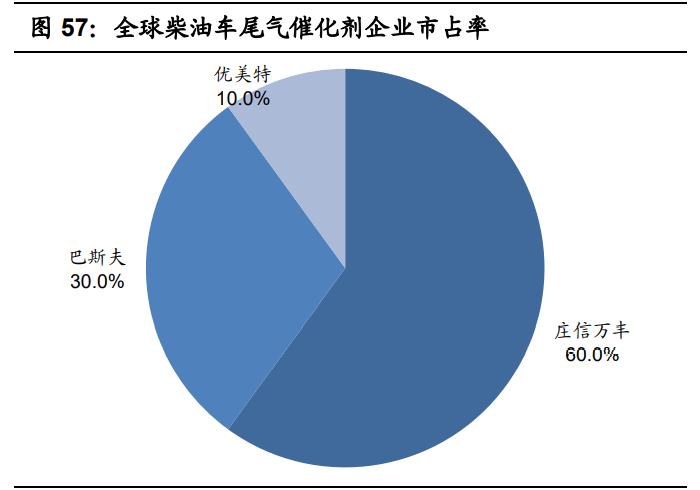 国瓷材料扩产,国瓷材料未来成长性分析