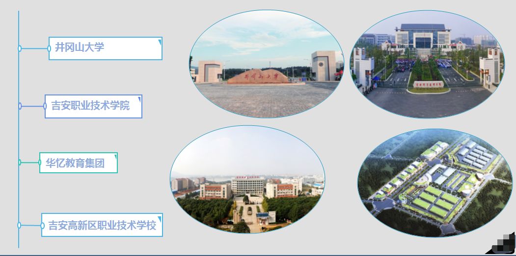 文化之城生态之城,文化底蕴旅游城市