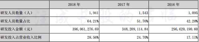 好戏登场全场,好戏登场看点视频