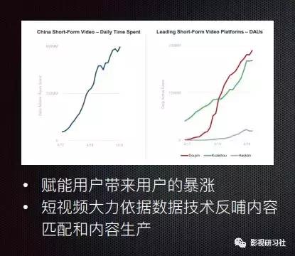 请快点开！优爱腾芒等平台大佬手把手教你网剧网大创作方*论法**
