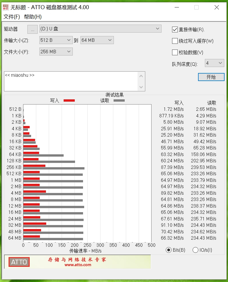 防病毒入侵防误删，爱国者这款U盘值得种草