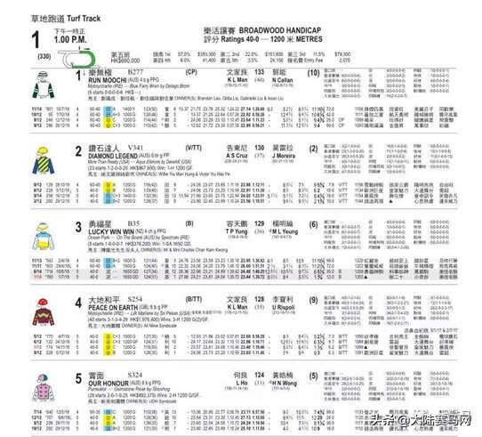 你不知道车的冷知识,你不知道体育冷知识