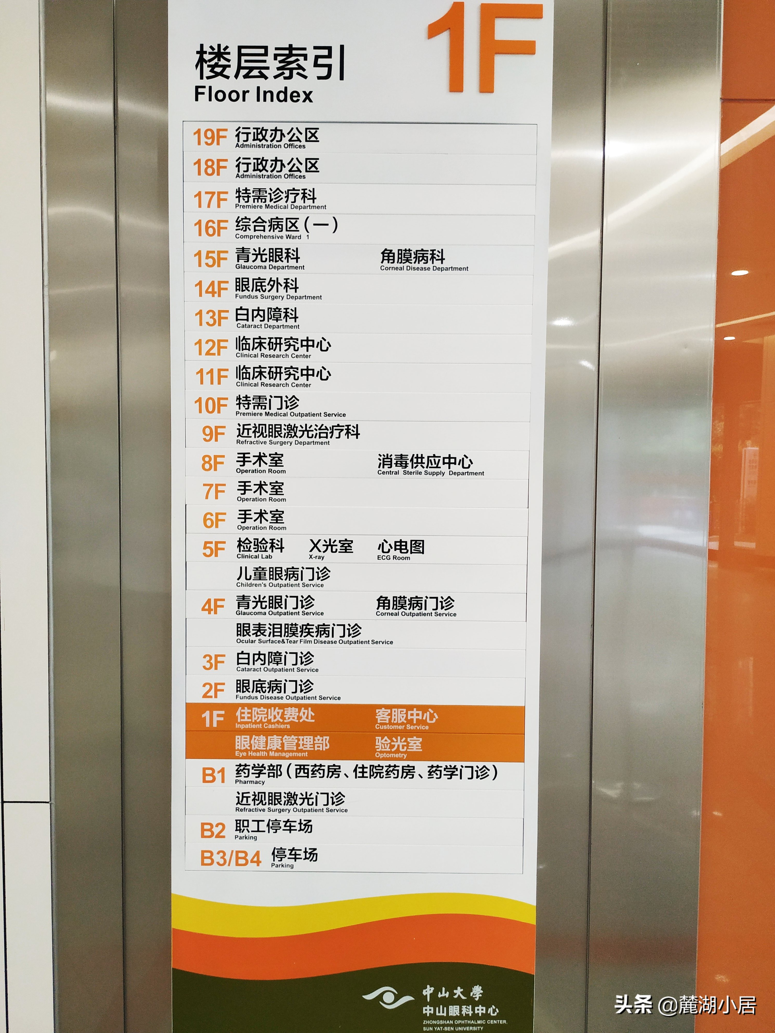 中山眼科医院珠江分院停车攻略,中山眼科医院珠江新城院区停车场