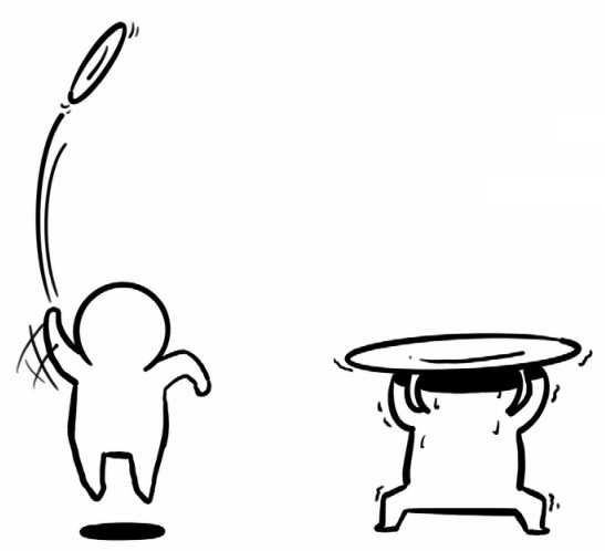 新入市学习之四十——选股2:早盘选股法